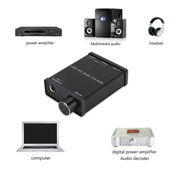 Digital till Analog-omvandlare, Ultra Low Jitter Plug and Play USB DAC Optisk Ljudadapter, 192 KHz High Fidelity Design med Toslink Koaxial till RCA