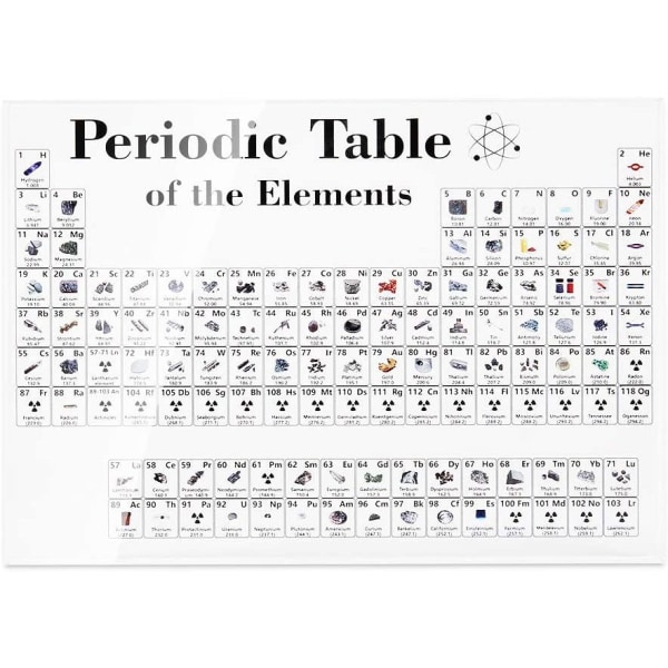 Akryl kemisk periodisk system af grundstoffer