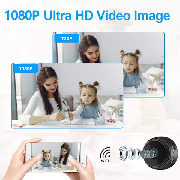 Inomhuskamera, Magnetisk Minikamera med Vidvinkelobjektiv, 1080P HD Videoövervakning för Smart Hemskydd