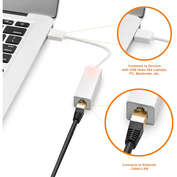Omedelbar trådbunden anslutning: Portabel USB 2.0 till Ethernet-adapter för bärbara datorer, snabb Ethernet-prestanda som säkerställer pålitliga nätverkslösningar