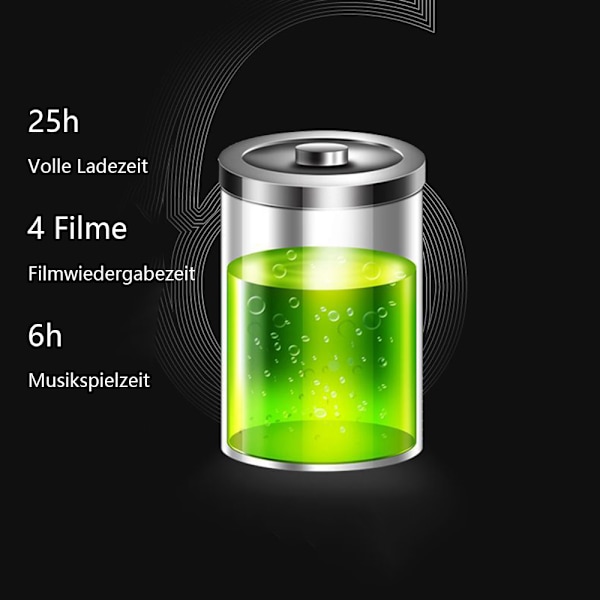 Bekväma Bluetooth-hörlurar med Svampöverdrag, Kristallklart Ljud för Sömlös Kommunikation, Over-Ear Design för Oavbrutna Träningspass, Mega Bass