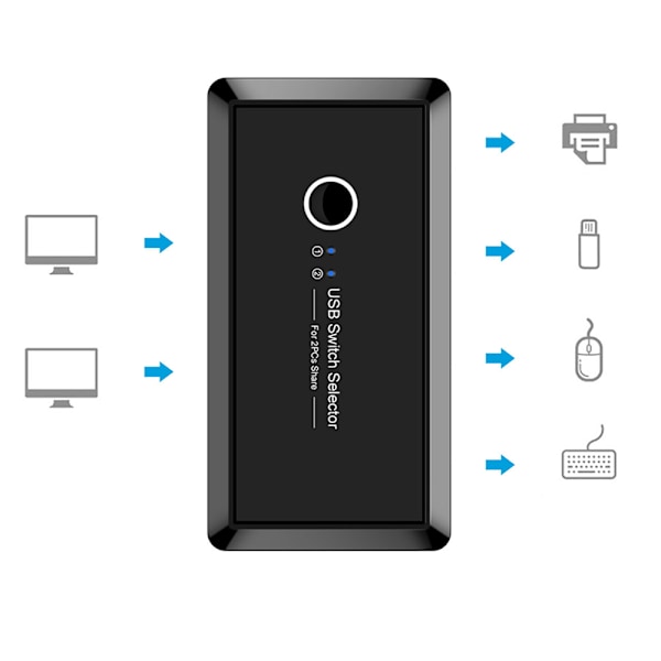 Plug and Play USB-switch, bred kompatibilitet 2 in 5 ut väljare för 4 enheter och ljud, SuperSpeed USB 3.0 dataöverföring, aluminiumskal erbjuder