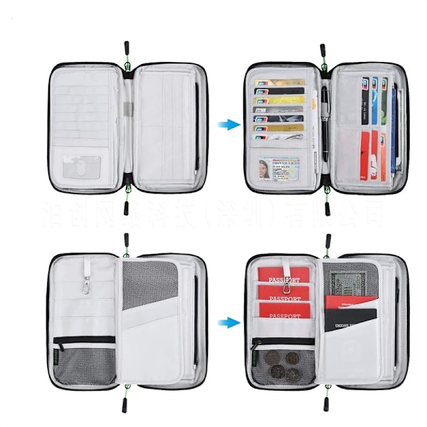 Familjeplånbok för Pass, Dokumentorganisatör med RFID-blockeringsteknik, Mångsidig Förvaring För Effektiv Reseplanering (24cm(L)*14cm(B))