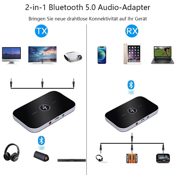 Innovativ 2-i-1 Bluetooth-sändare och mottagare, parkoppla 2 enheter samtidigt och strömma HiFi-stereoljud utan ansträngning, stabil