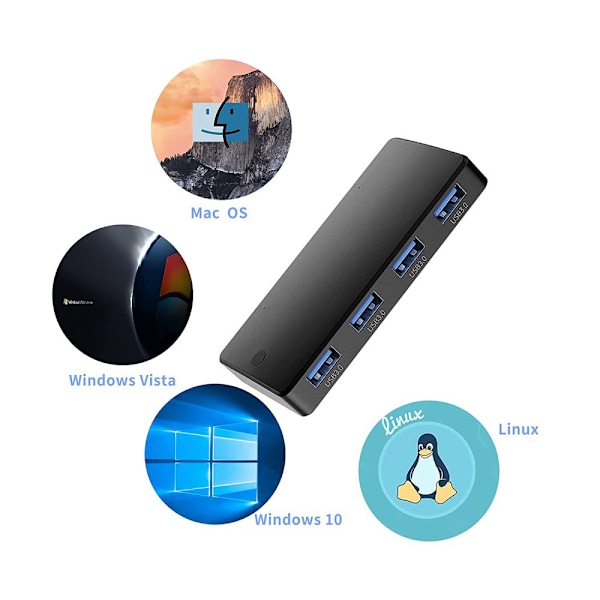 Usb 3.0 Kvm Switch Selector, Portabel Utgång Perifer Delningsswitch För Skrivare Skanner Tangentbord Mus, Led-indikator Visar Aktiv Dator, Plug