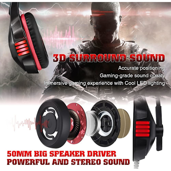 Professionellt Gaming Headset, Brusreducerande Mikrofon för PC PS4 PS5 Xbox One med Responsiva Ljuddrivrutiner, Mjuka Öronkuddar med Minnesskum för Multiplattform