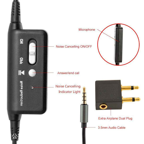 Aktiva brusreducerande hörlurar med mikrofonadapter
