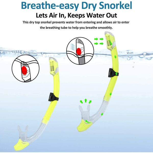 Snorkeludstyr, Dry Top dykkermasker og Snorkel til mænd, kvinder