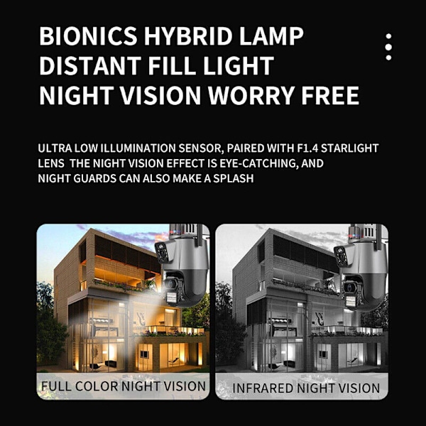 Smart Dual Lens Utomhussäkerhetskamera, Automatisk Spårnings Dome-kamera, 2-Vägs Ljud, IP66 Vattentät, 24/7 Fullfärg Mörkerseende, AI Människodetektering