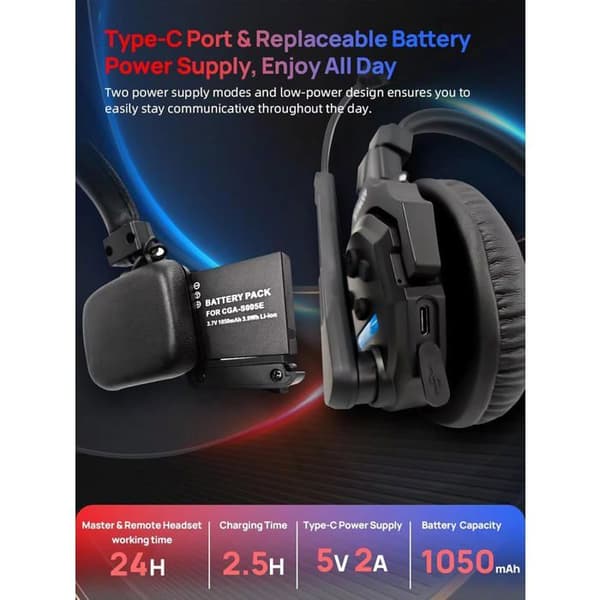 SYNCO Xtalk X5 – Full duplex intercom headset 2.4G, rækkevidde 350 m, 1 master + 4 slaver, batterilevetid 24 timer