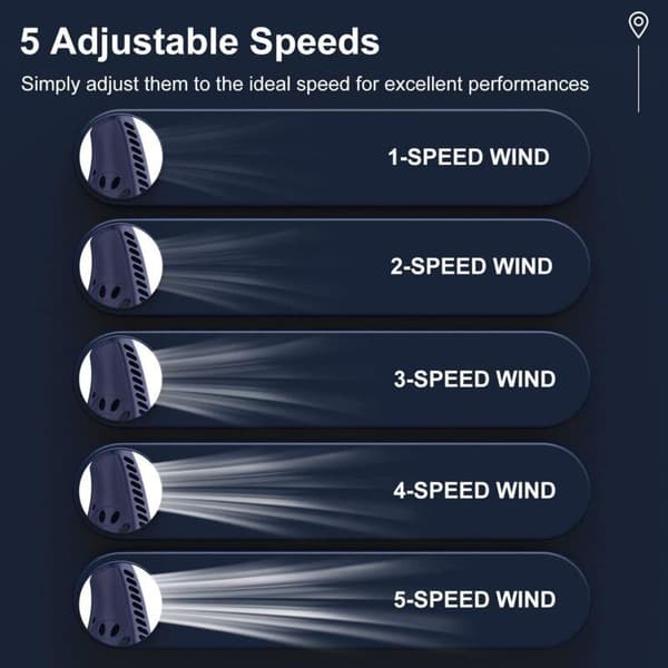 Blå bærbar bladløs halsventilator. 5-trins digitalt display. USB genopladelig.