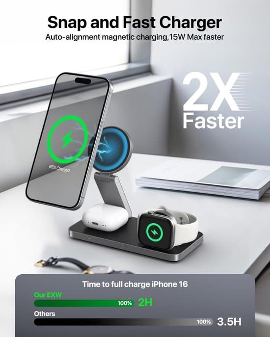 Ladestation egnet til iPhone 17, 16, 15, 14, 13, 12 Pro/Max/Plus, egnet til Apple Watch 9, 8, 7, 6, 5, 4, 3, 2, egnet til AirPods
