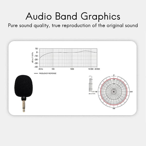 Mini Kondensatormikrofon Lavaliermikrofon Mikrofonheadset Högtalarmikrofon