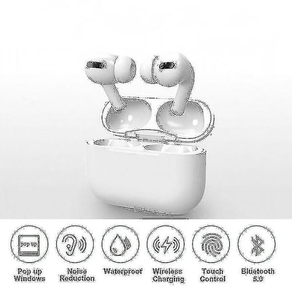 2024 Ap Pro Tws 1:1 Trådlösa hörlurar med brusreducering Pop Up Öronproppar In-ear hörlurar Sensor Bluetooth Hörlurar Touch Control Hörlurar