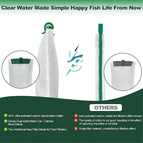12 stk. Medium Filterpatroner til Whisper Filtre Medium Erstatningsfilter til Repto Filter