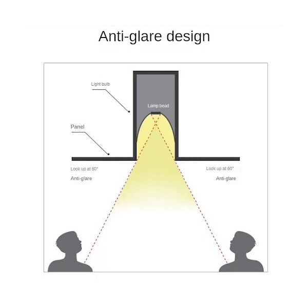 Dimbar LED-spotlight, infälld, 7W, aluminium, matsal, butik, kontor, sovrum