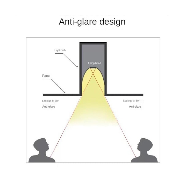 Dimbar LED-spotlight, infälld, 7W, aluminium, matsal, butik, kontor, sovrum