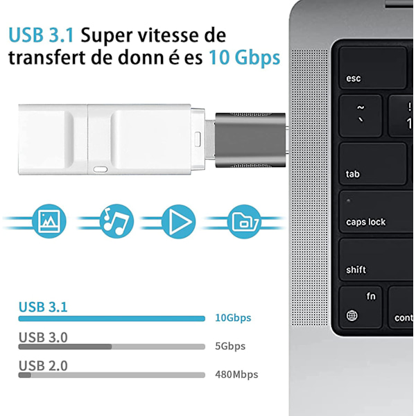 Hoppac USB 3.1 till USB C-adapter, höghastighetsöverföring, USB C hane till USB hona-adapter, Thunderbolt 3 Type C till USB-adapter med OTG-stöd för M