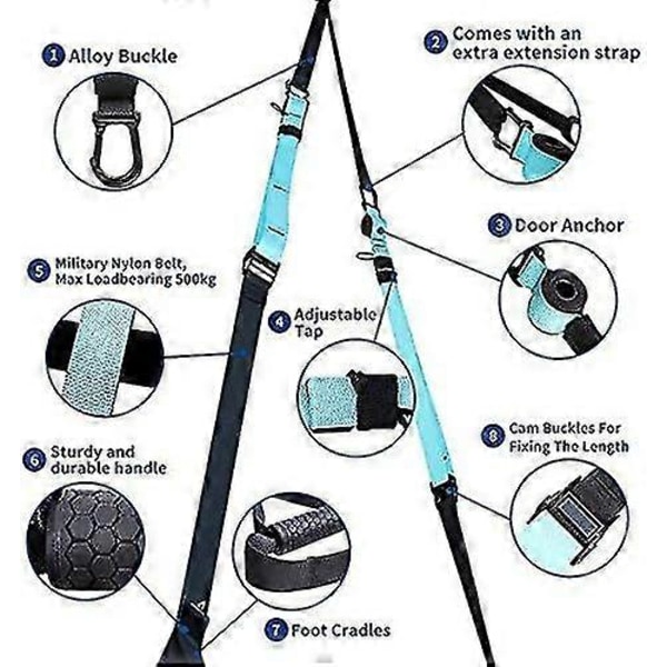 Trx All-in-one Suspension Trainer - Kevyt, Kannettava, Monipuolinen - Kotikuntosalijärjestelmä Kokeneelle Kuntosaliharrastajalle