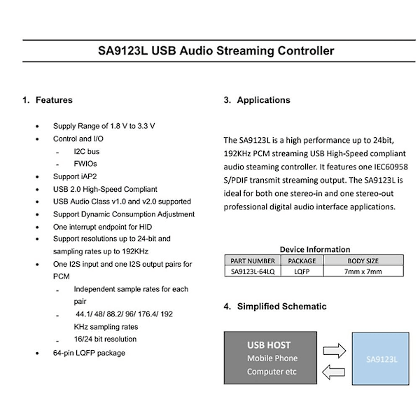 Uusi Sa9123 Usb - Spdif Optinen I2s Lähtö 24bit 192k Dekoodauskortti Hifi Sa9123l Dac