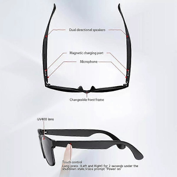 Even g1 Smartglasögon, Even Realities G1, Even Realities G1 Smartglasögon Ai