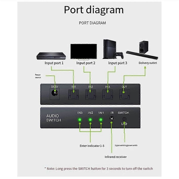Optisk bryter med 2-veis Spdif Toslink optisk digital lydsplitter 3 inn 1 ut med IR fjernkontrollbryter