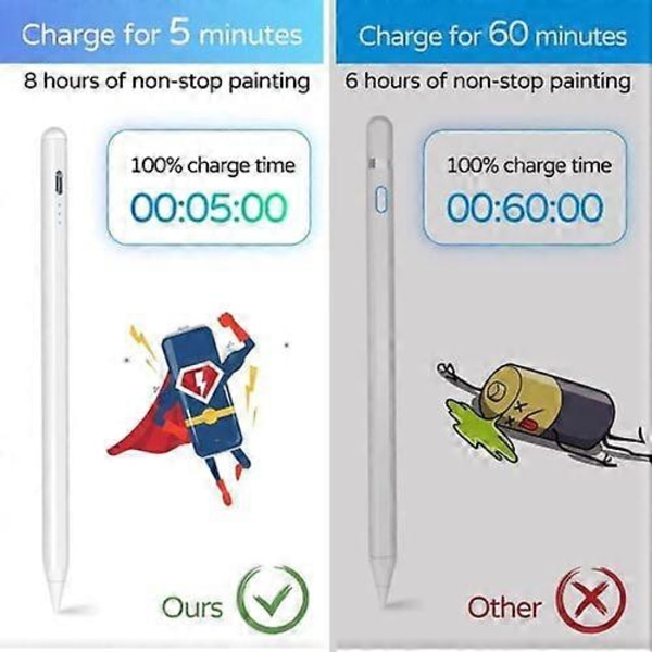 Stylus Penn for iPad 10/9/8/6/7 Generasjon Bluetooth Apple Pencil for iPad Pro 11/12.9