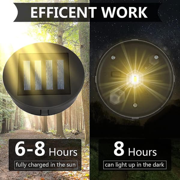 Udskiftnings solcellelampe med LED-pære, 2-pak udskiftnings solcellelåg, panel med LED solcellelanterne.