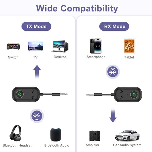 Bluetooth-sender/-mottaker - BT5.3 - Bluetooth 5.3 - Dobbel tilkobling - 3,5 mm jack