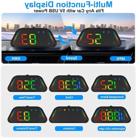 Digital Head-Up Display for Cars, Adjustable LED Speedometer with Overspeed Alarm and GPS Function for Various Vehicles