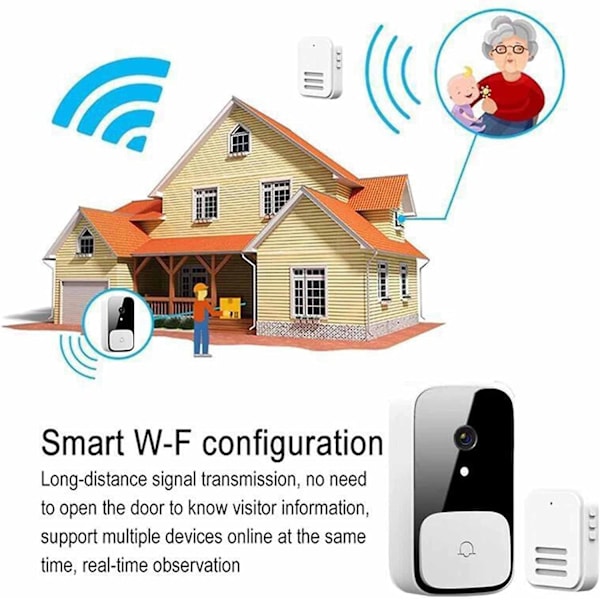 Smart trådlös visuell ringklocka, intelligent videodörrklocka med hemintercom, WiFi-uppladdningsbar