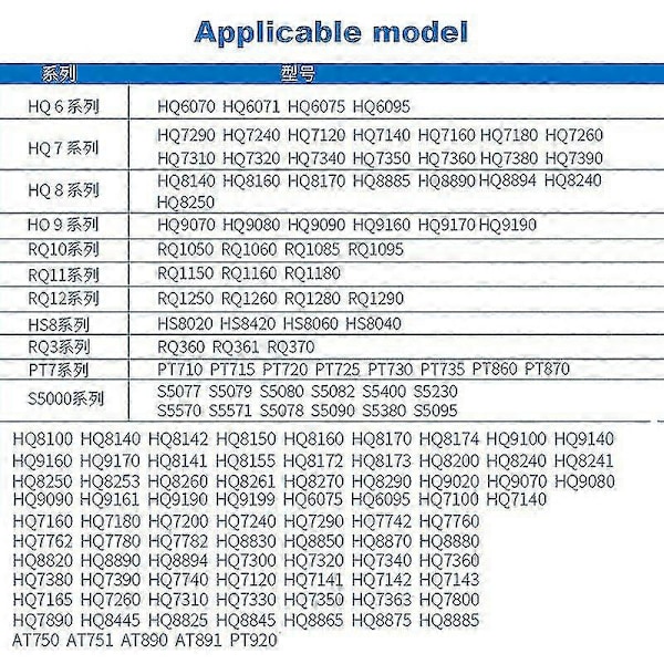 Rq12 Parran Sähköinen Latausteline Philips Rq1250 Rq1251 Rq1252 Rq1255 Rq1260 Rq1275 Rq1280 Rq1285 Rq1290