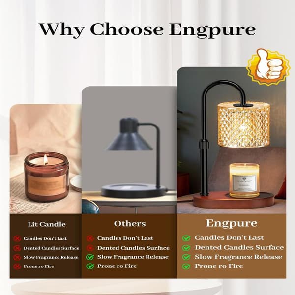 Candle Warmer with Timer, Dimmer, Height Adjustable, Suitable as Home Decor; Electric Candle Warmer with Bulb.