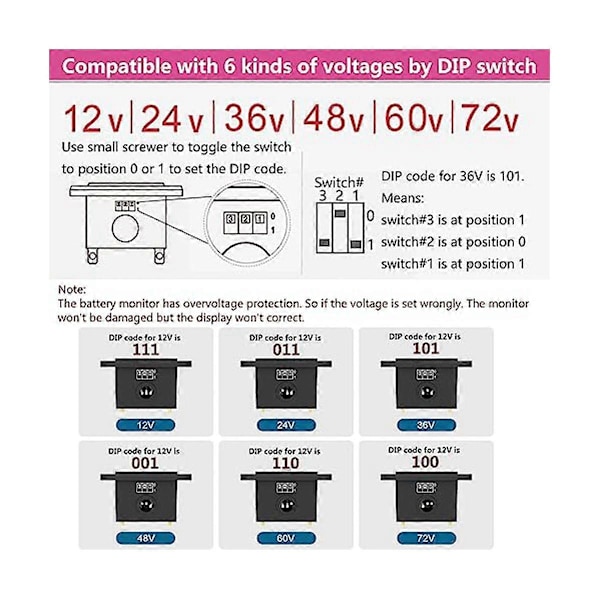 12V 24V 36V 48V 60V 72V LED Batterimonitor Måler Batteri Brændstofmåler Indikator Lithium Ion Batteritest
