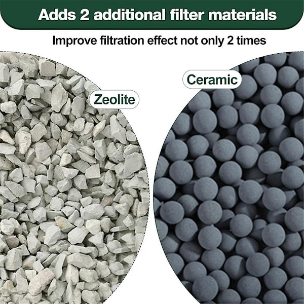 12 stk. Medium Filterpatroner til Whisper Filtre Medium Erstatningsfilter til Repto Filter