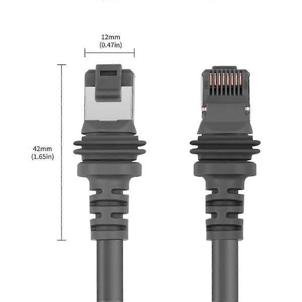 For Gen 3-kabel, erstatning for standard V3-kabel, vanntett Ethernet-kabel