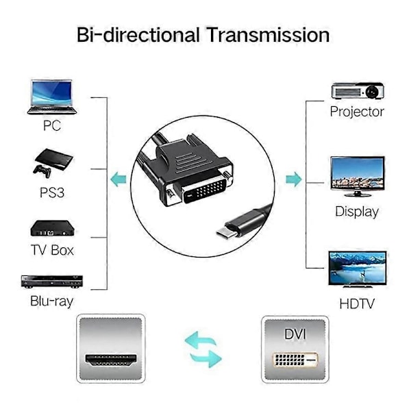 USB C till DVI Kabeladapter USB 3.1 Typ C till DVI Hane 4K Kompatibel för Air 3.1 till DVI Adapter Cabl 2025th