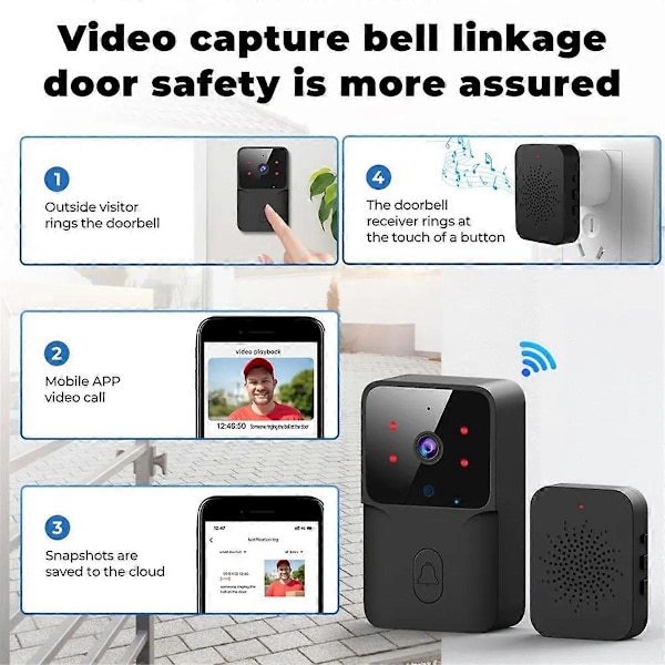 WiFi-dörrklocka Hem Tuya WiFi Trådlös Dörrklocka DC AC Batteridriven Kamera Klocka med Alexa Dörrklocka
