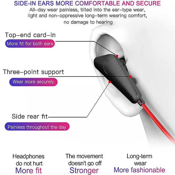 Q60 Magneettiset Bluetooth-kuulokkeet