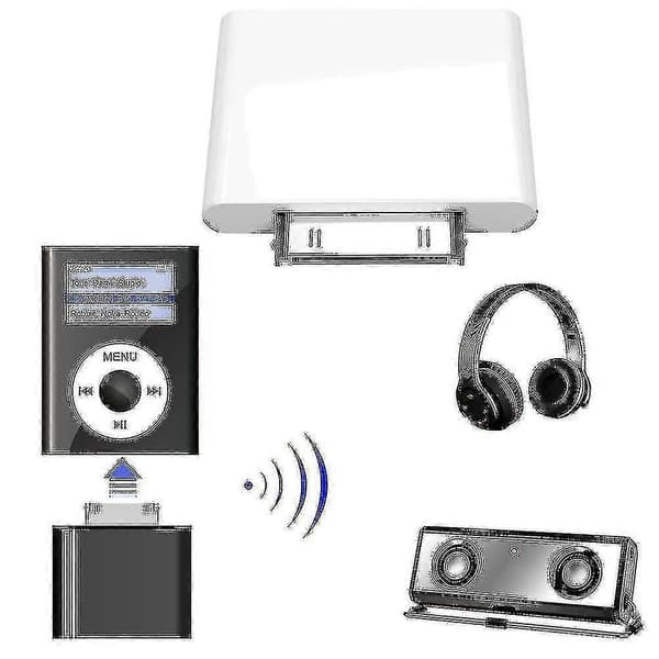 Trådløs Bluetooth-kompatibel Sender Hifi Audio Dongle Adapter For Ipod Classic/touch