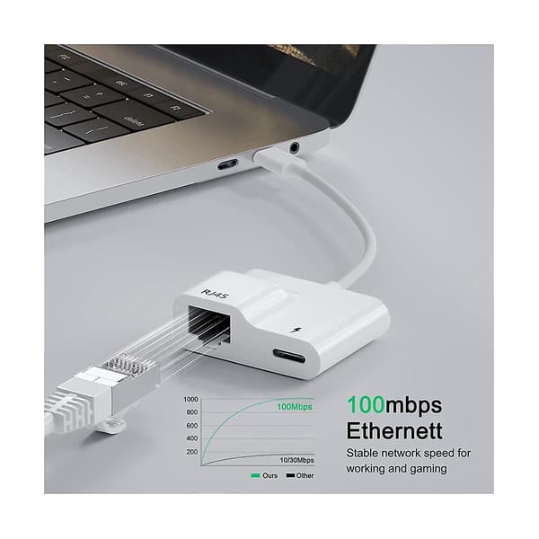 USB C til Ethernet Adapter, USB Type C til RJ45 Gigabit Ethernet LAN Adapter med 60W Oplader, til /P 2024THO