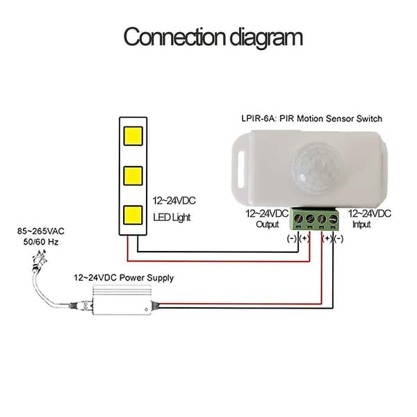 PIR Infrarød Bevegelsessensor Detektor, DC 12V-24V Stripelys Bevegelsessensor Bryter, for Skap