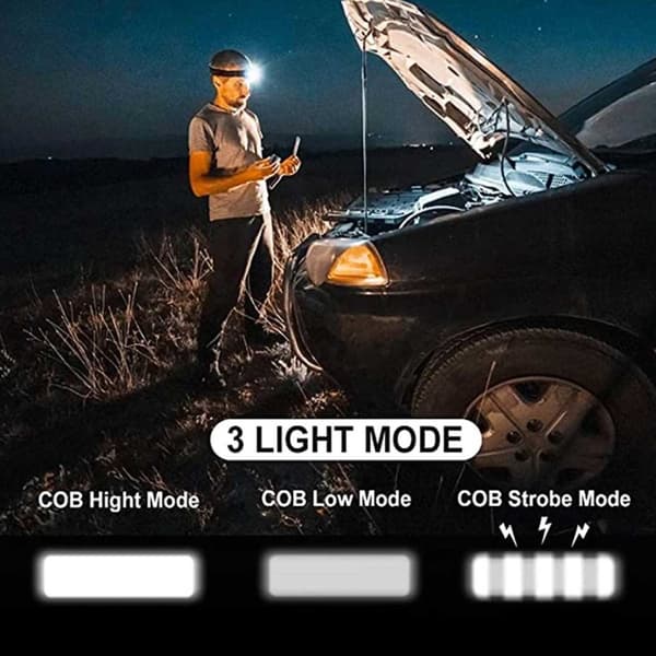 Mini LED-pandelygte COB Letvægt