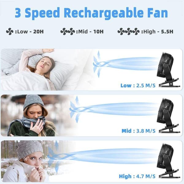Beiji Art USB Genopladelig Mini Ventilator – 5000 mAh – Tre Ventilatorhastigheder – 360° Rotation – Clip-on Ventilator