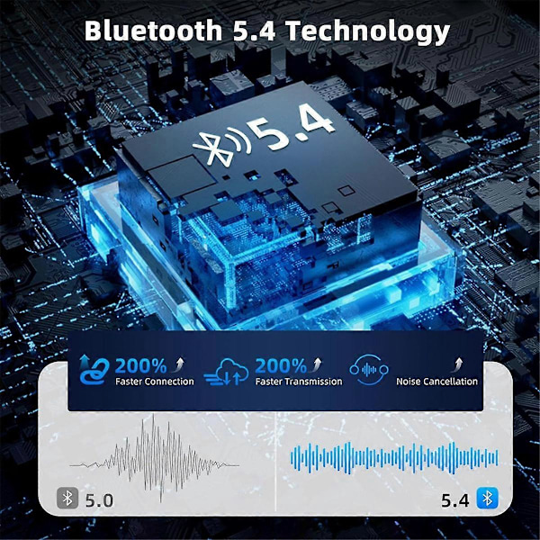 Bluetooth 5.4 Sender Modtager Trådløs Aux Bluetooth Adapter til TV/Fly/Bil/HiFi/Højttaler med Lydadapter