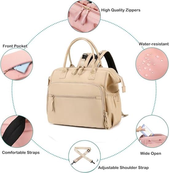 Multifunctional Diaper Bag, 14 Compartments, Large Capacity Waterproof Nylon Stroller / Laptop Backpack, 15.6\".