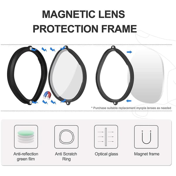 För Oculus Quest 2 Vr Magnetisk Glasögonlinsram Snabb Demontering Klämma Lins Skydd För Vr Gl