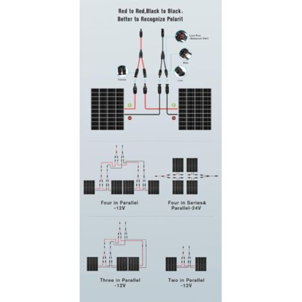 Solpanelkabelstik Professionel (1 til 2 ben) Y-stik Solpanelkabel MMF + FFM Soladapter 1 par