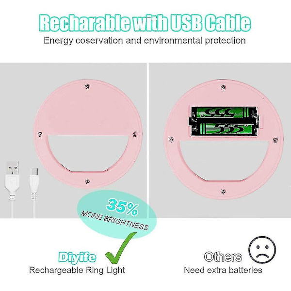 Selfie Ringlys, Genopladelig Med 36 LED Lys, 3-niveau Justerbar