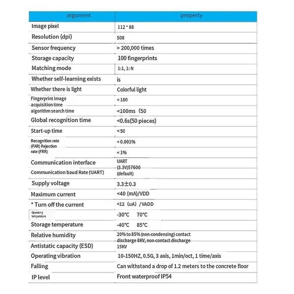 R558 Ledare Fingeravtrycksmodul Smart Enhet Fingeravtrycksidentifieringsmodul R558 Ledare Fingeravtryckssensor -(ws)